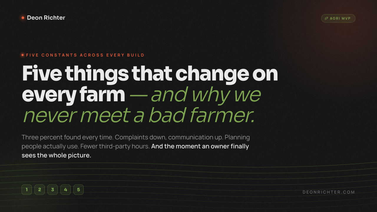 Original cover artwork for Five things that change on every farm — and why we never meet a bad farmer